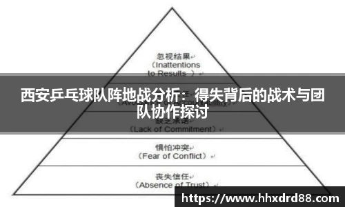西安乒乓球队阵地战分析：得失背后的战术与团队协作探讨